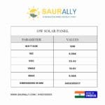 10W, 12V  Saurally Solar Panel MONO - Image 2