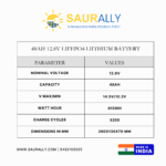 12Volt 48AH Lithium Phosphate Battery Pack with BMS (4s8p) - Image 2
