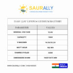 15Ah 12.8V LFP (LiFePO4) Battery Pack With BMS - Image 2